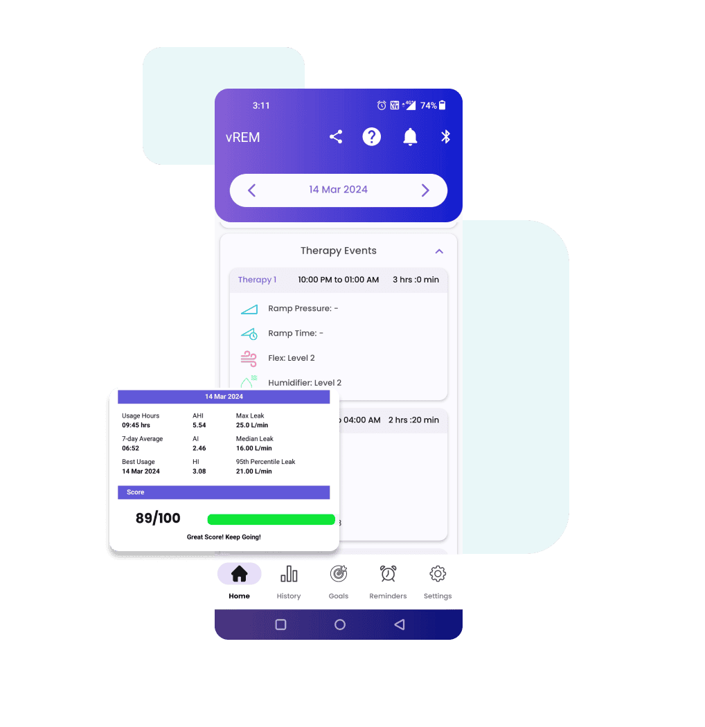 Drop Counter and Device Status Chart of Accuflow Drip Monitor Dashboard